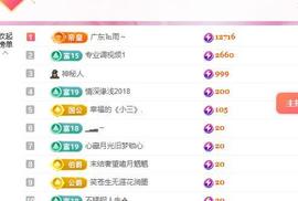 远扬兰兰❤️越来越好主播照片