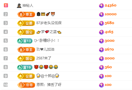 亿宝💞砥砺前行的图片