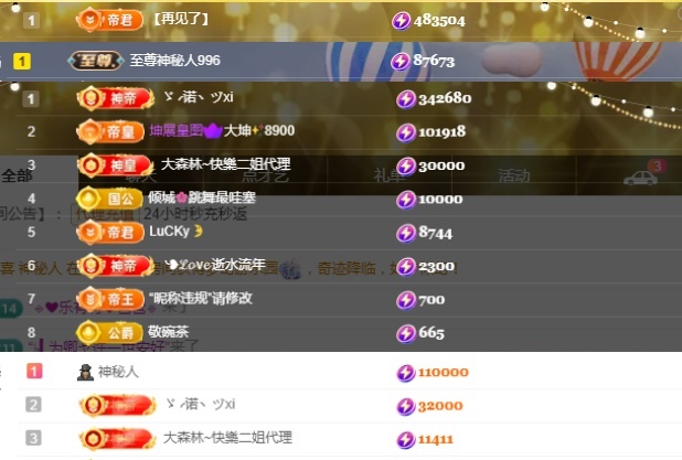 ゛✿﹏彼CI若相惜✿的图片