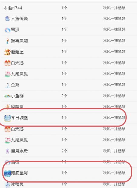 冉冉🍀休手机不定时的图片