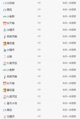 冉冉🍀好运来！主播照片