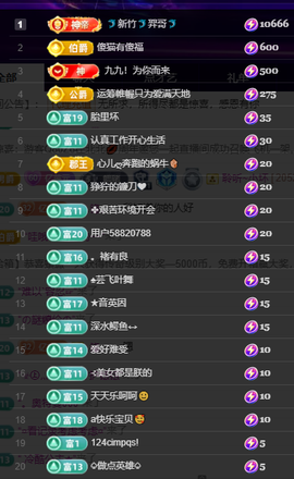 聆听~有个二十冠的梦主播照片