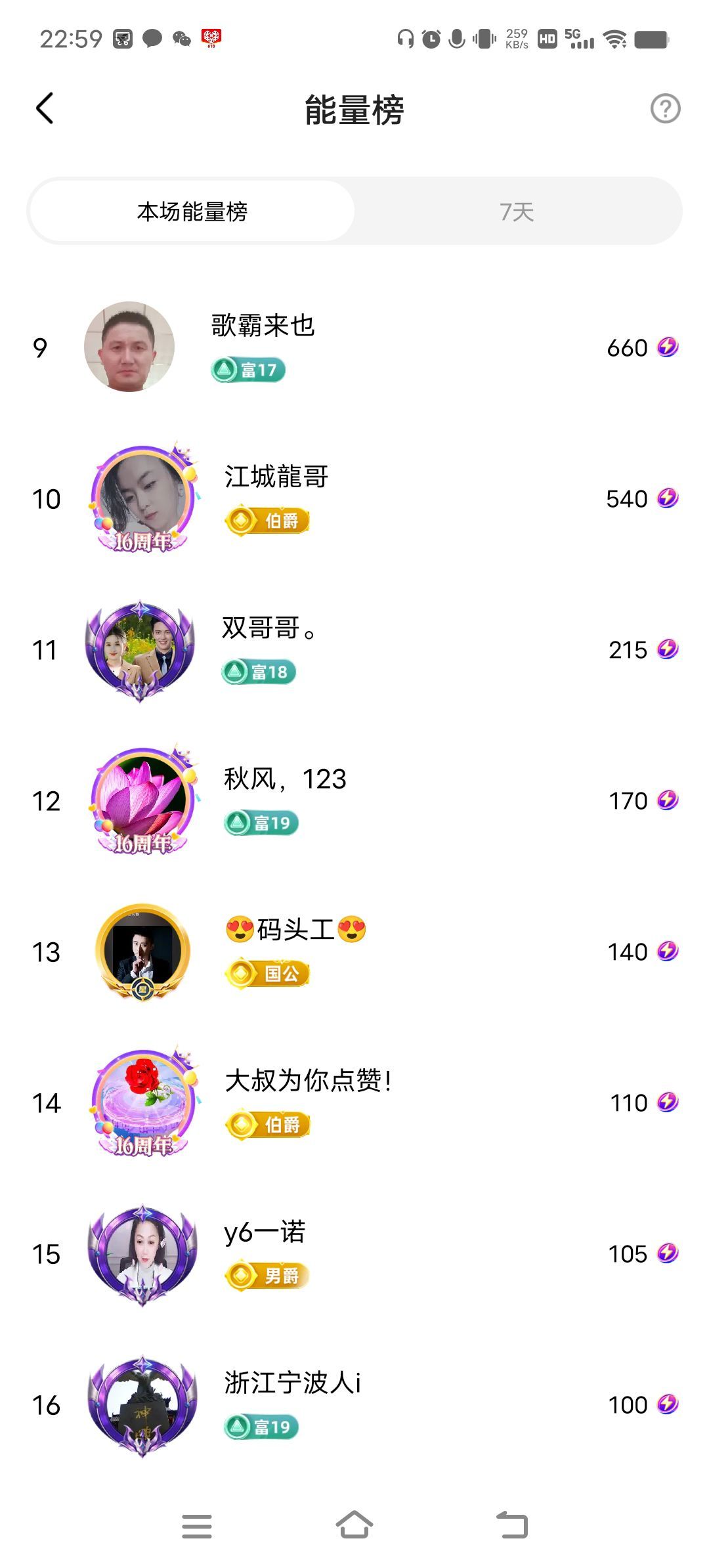 秀秀求十元榜的图片