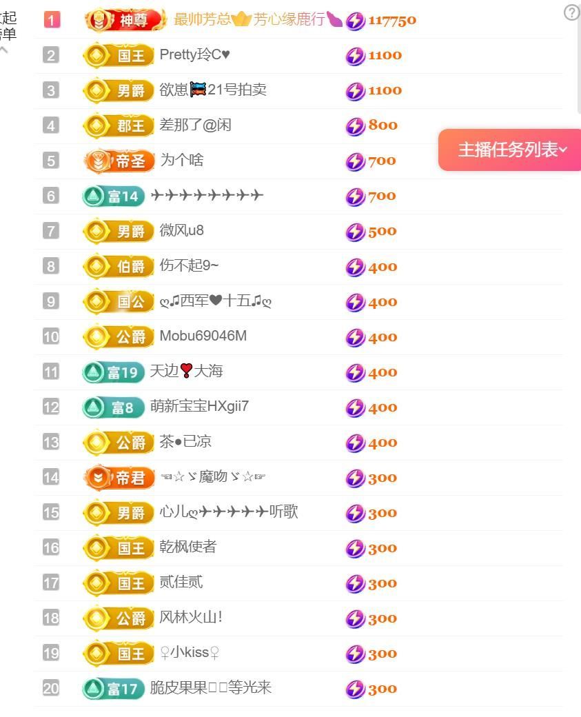 星冉✯贺芳总荣升神尊的图片