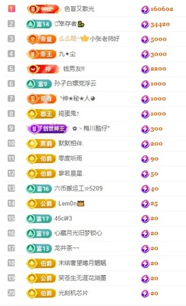 大静静😘要开心的图片