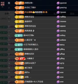 苏苏的茶茶神位啦主播照片