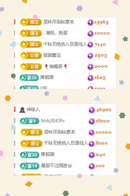 倾城🌸跳舞最哇塞主播照片