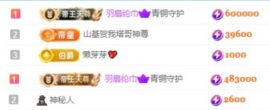 圆喵喵🐯的图片