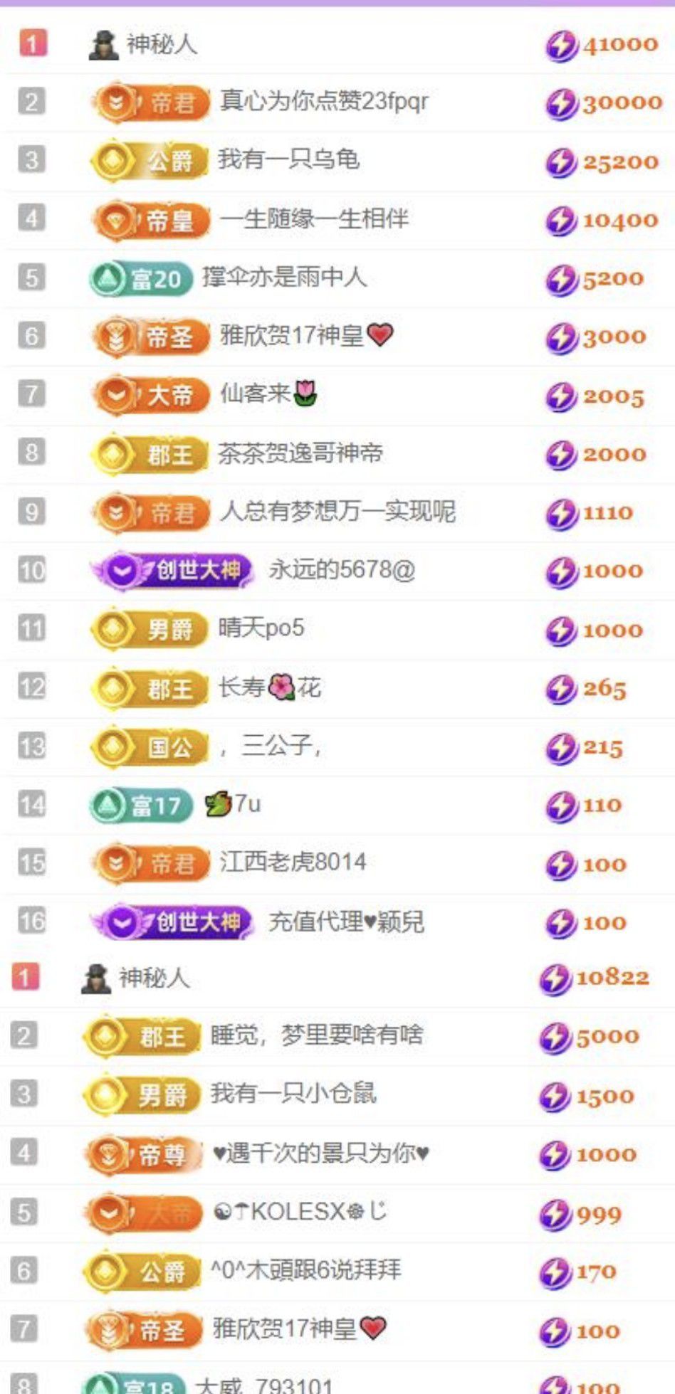 🍀❤️冰雪🍀加油主播图片