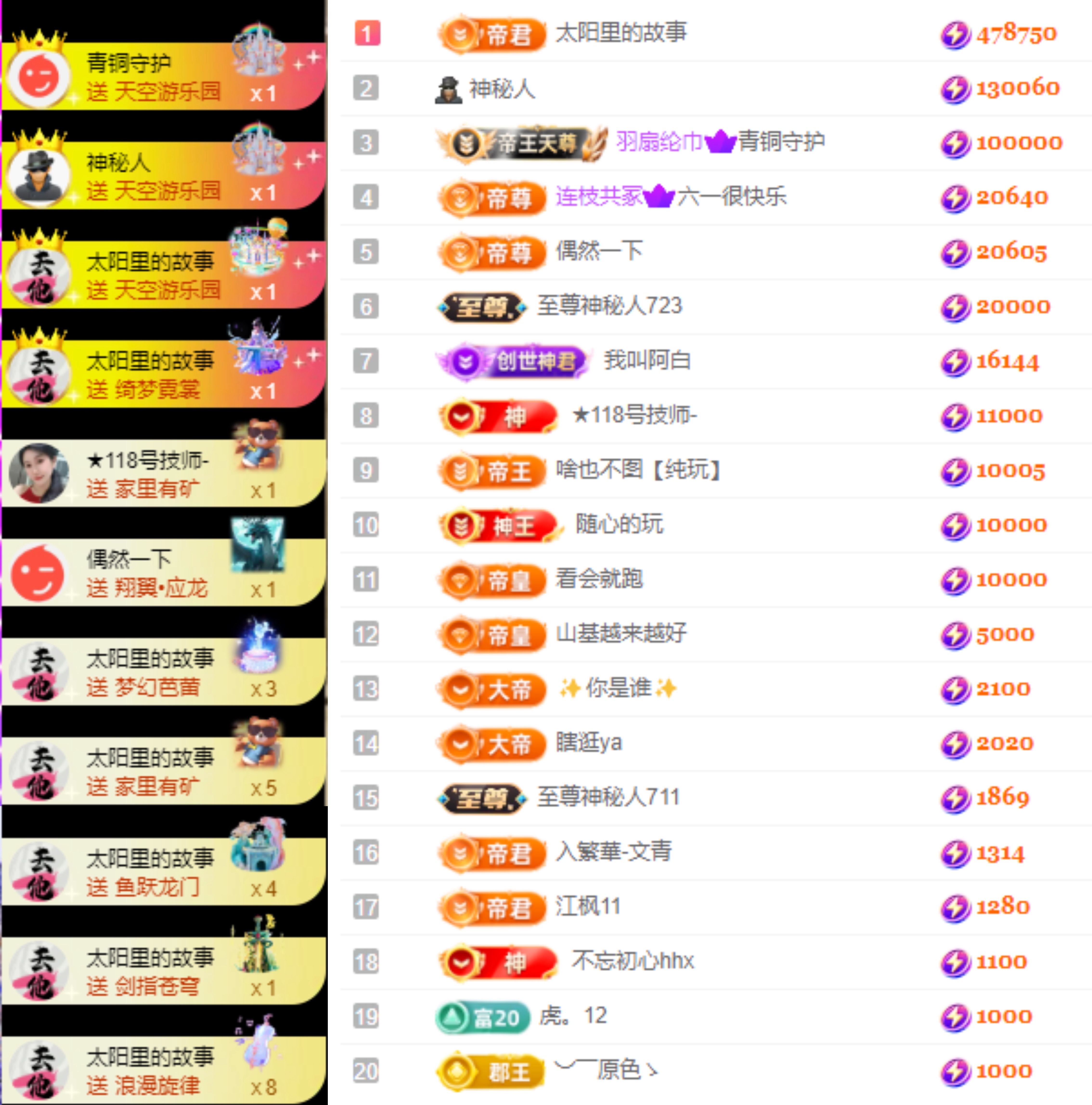 娜扎🧸主播图片