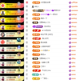 娜扎🧸主播照片