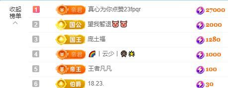 小甜甜6号生日💕主播图片