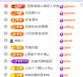 ♚~小巴豆~贪财好色主播照片