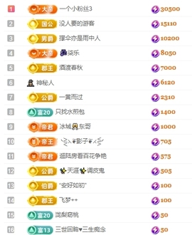 冰凌吖~主播照片