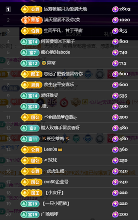 聆听~有个二十冠的梦主播照片