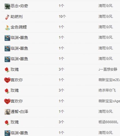 冉冉🍀休手机不定时的图片