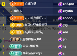 小婷🎤烟嗓唱歌☆づ主播照片