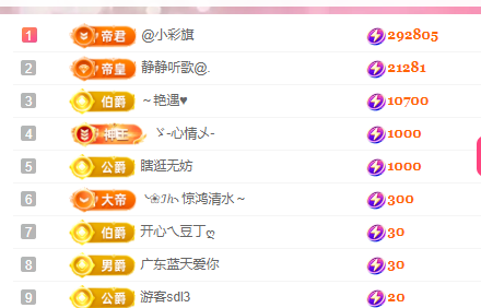 🎶柒歌的图片