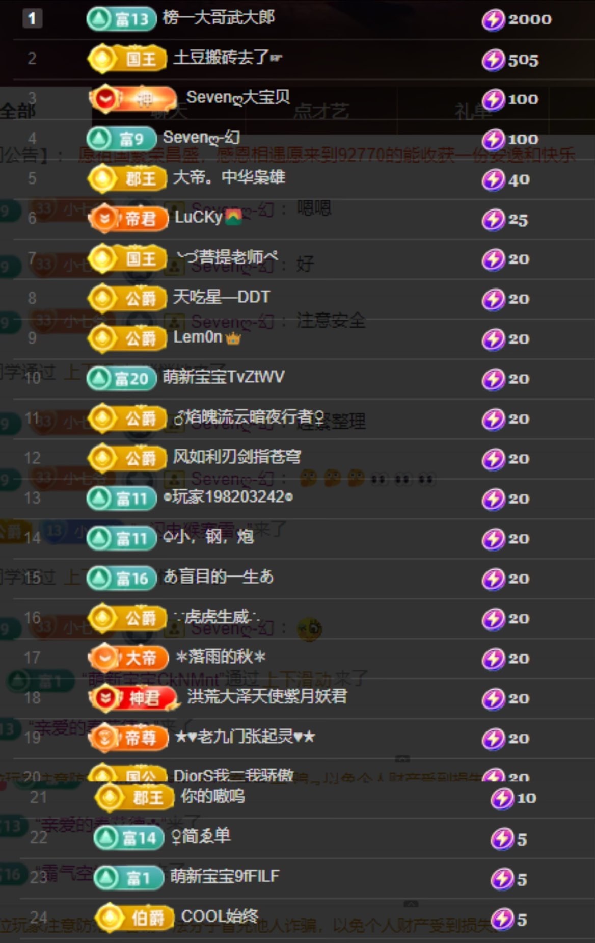 Sevenღ你七七呀主播图片