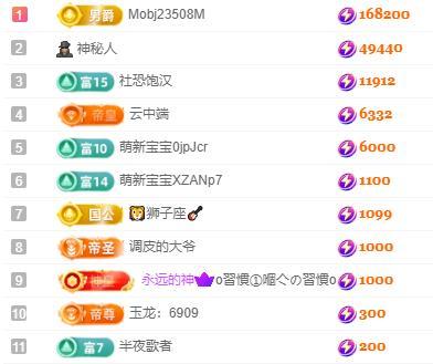 一字马~依棠的图片
