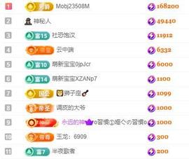 一字马~依棠主播照片