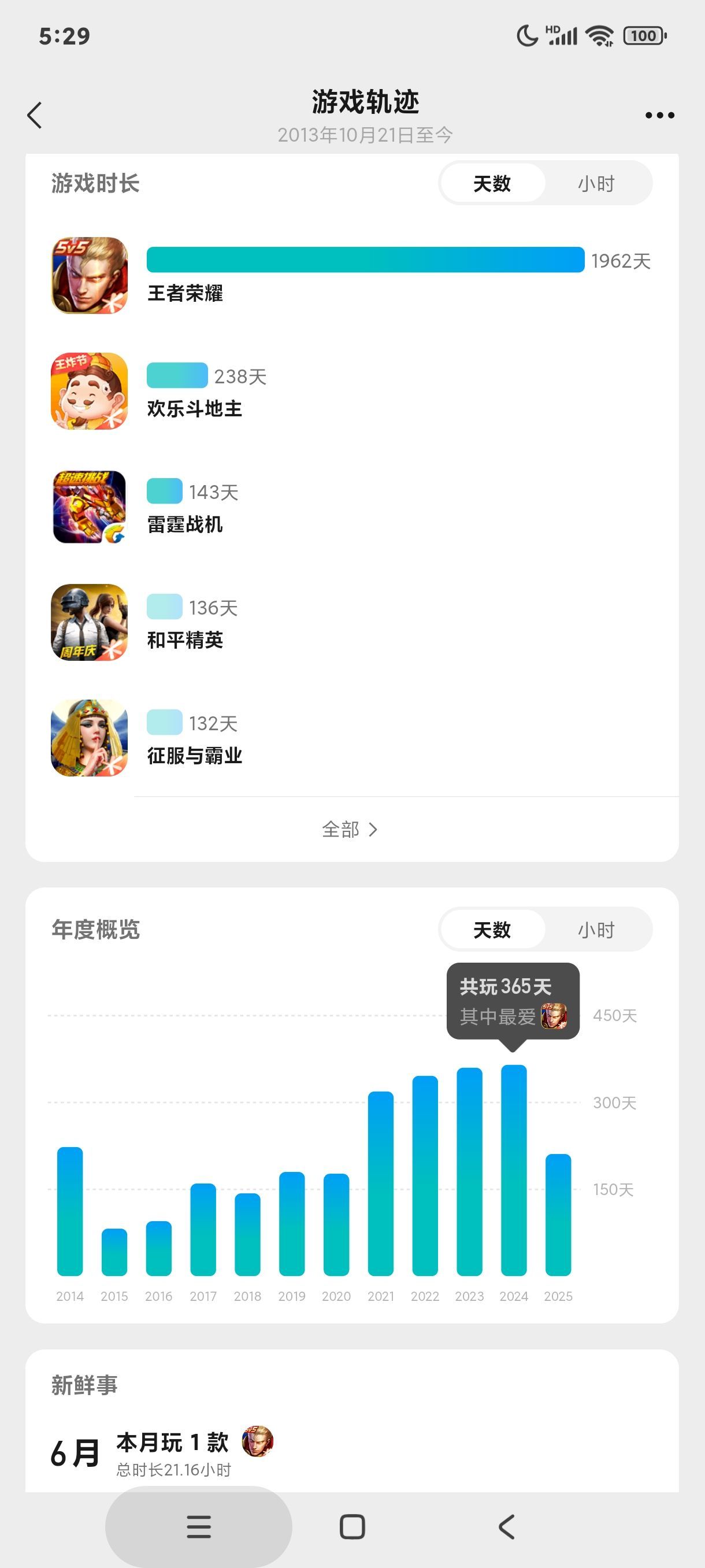 厄洛斯💗7978的图片