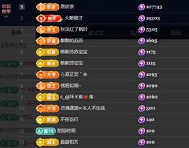 苏苏的茶茶神位啦主播照片