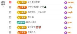 小甜求电费呀💕主播照片