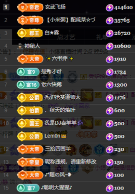小婷🎤烟嗓唱歌☆づ主播照片