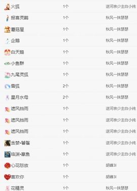 冉冉🍀好运来！主播照片