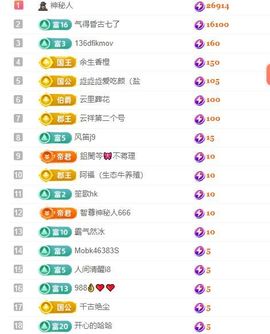柠萌是憨憨主播照片