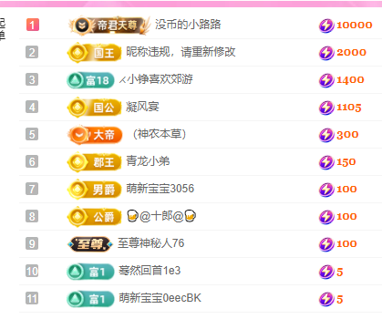 亿宝💞砥砺前行的图片
