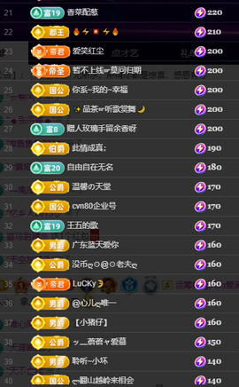 聆听~有个二十冠的梦主播照片