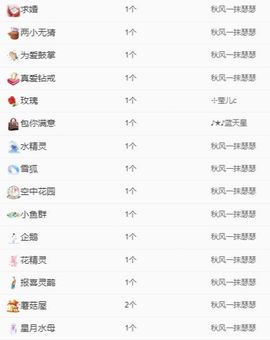 冉冉🍀好运来！主播照片