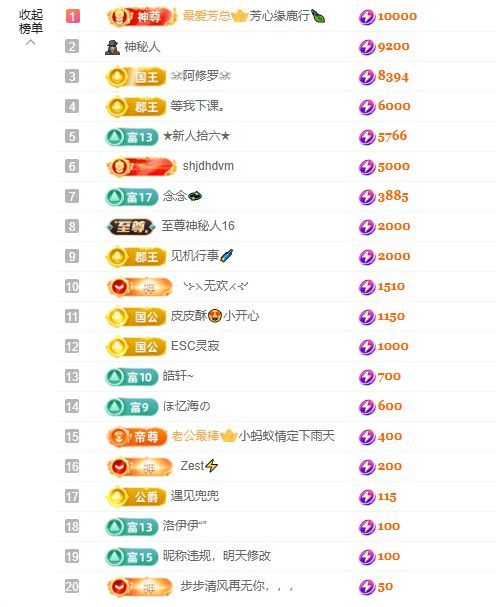 小童贺羊姐男爵🍀的主播照片