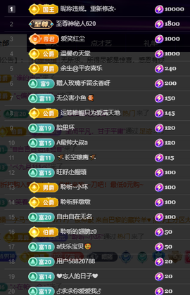 聆听~有个二十冠的梦主播照片
