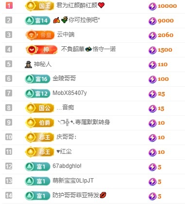 悦悦🧚‍♀️的图片