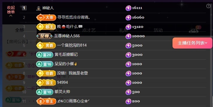 新人呆呆~求一束光的图片