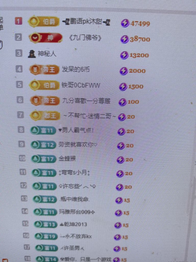 張張美人好好播的主播照片