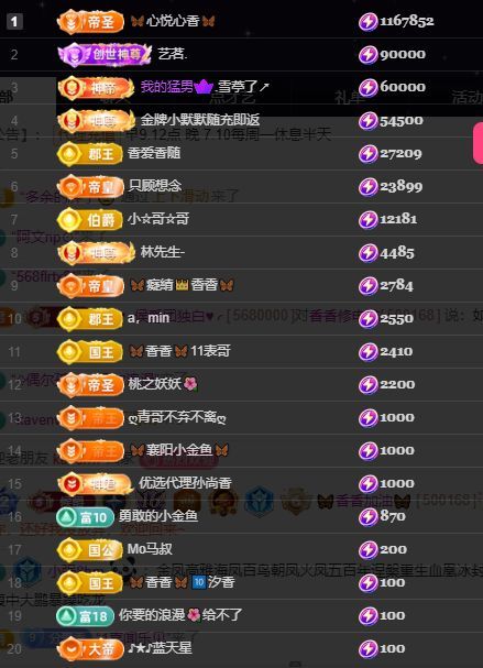 🦋香香加油🦋的图片