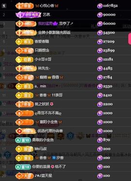 🦋香香加油🦋主播照片