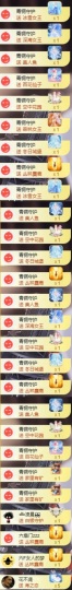 圆喵喵🐯休休休的图片