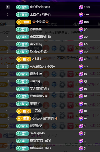 聆听身体不适休息一晚的图片