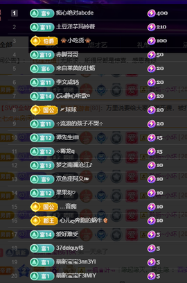 聆听~有个二十冠的梦主播照片