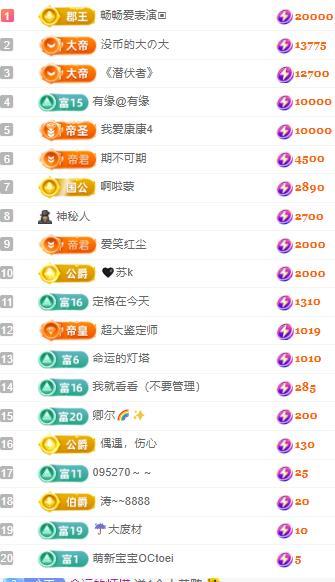 代理心雨六月天天吃饱的图片