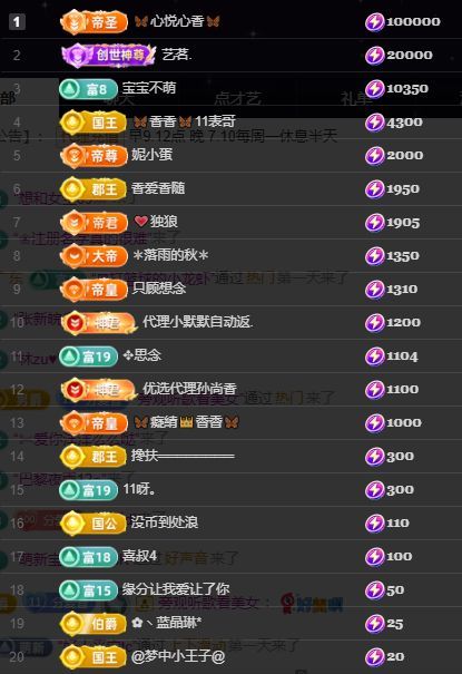 🦋香香加油🦋的图片
