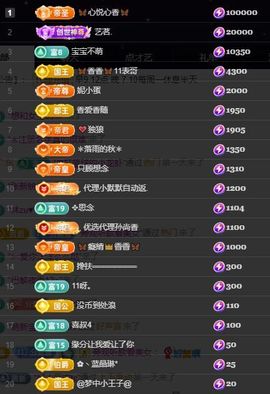 🦋香香加油🦋主播照片