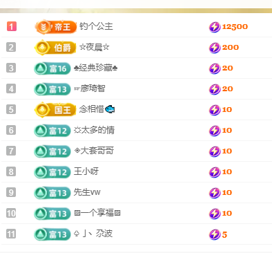 虹宝❣️求扶贫主播图片