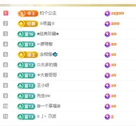 虹宝❣️唱歌混子主播照片