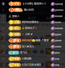 小婷🎤烟嗓唱歌☆づ主播照片